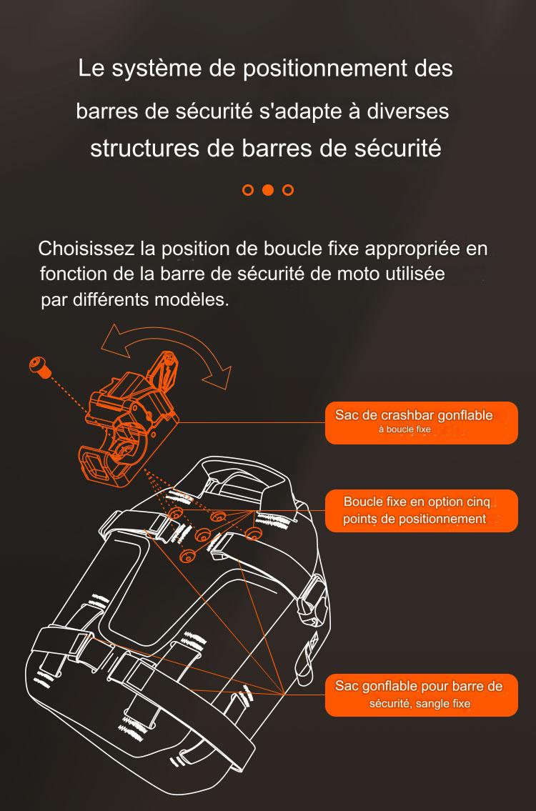 SACOCHE CRASH BAR GONFLABLE LOBOO WANDERER 6L