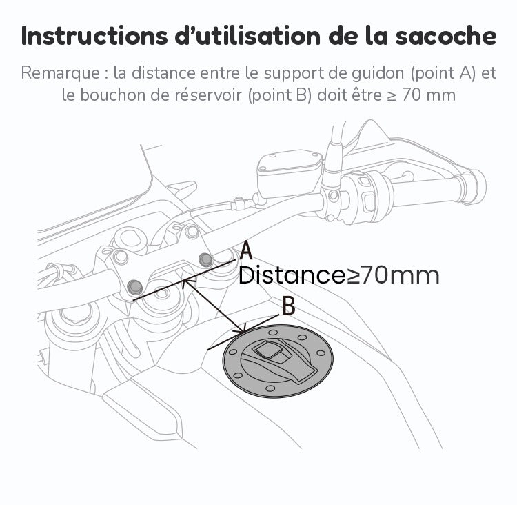 Sacoche de réservoir Loboo BTB20BK