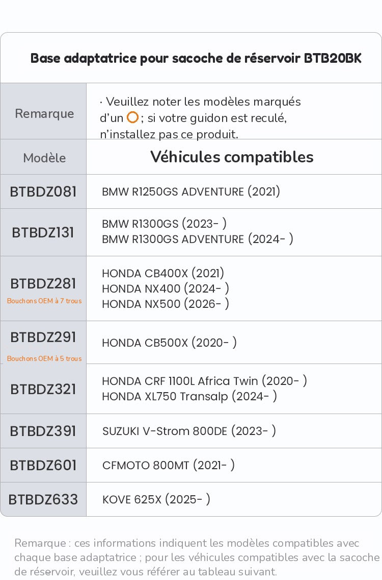 Sacoche de réservoir Loboo BTB20BK