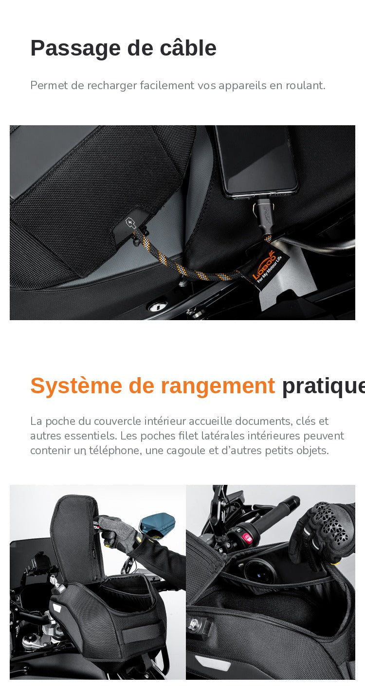 Sacoche de réservoir Loboo BTB13BK BMW R1300GS Adventure
