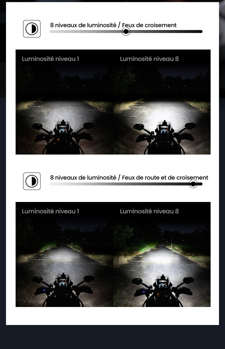 FEUX ADDITIONNELS LOBOO L12X 16 000 LUMENS