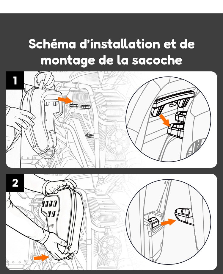 SACOCHE CRASH BAR LOBOO BMW R1300GS ADVENTURE (2024- )