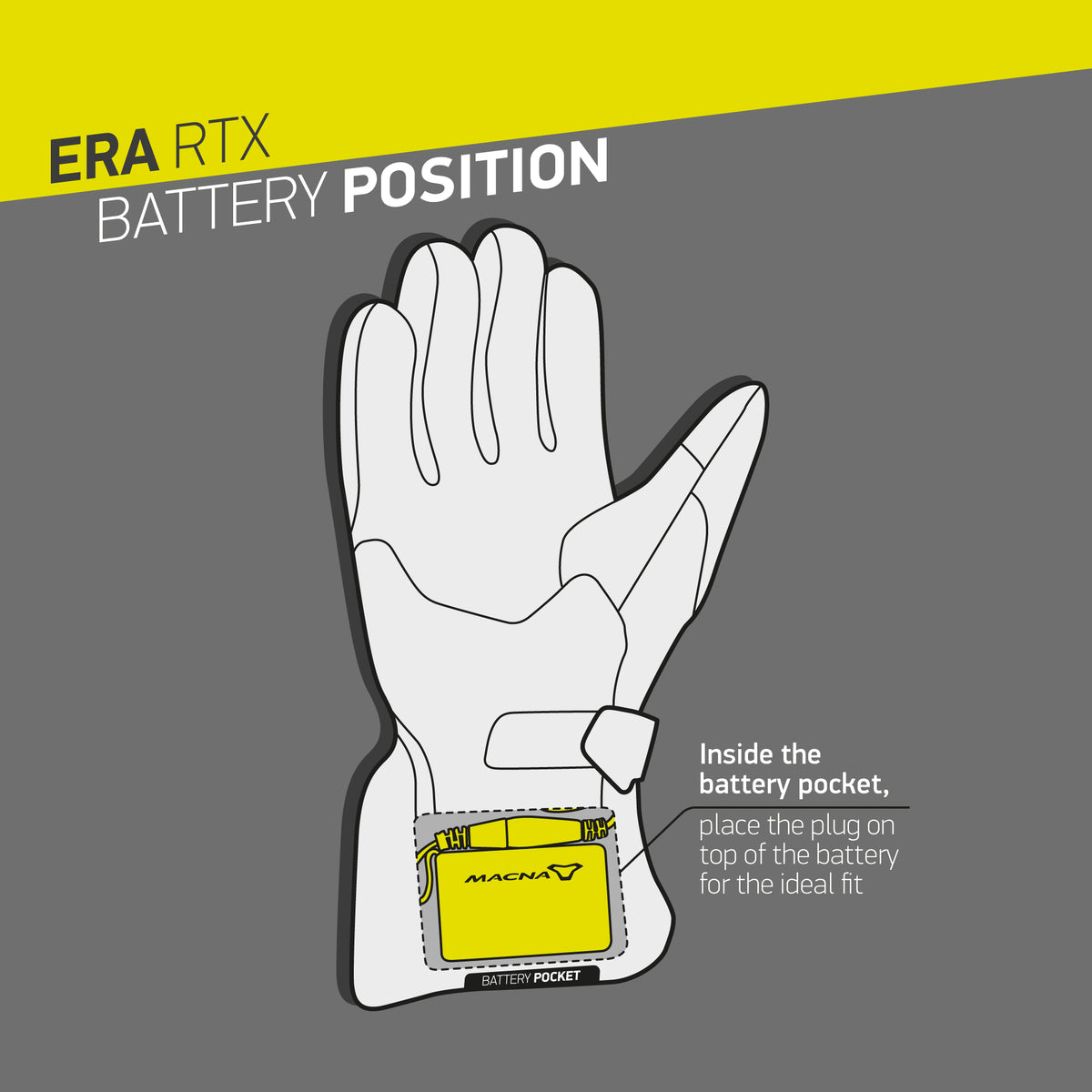GANTS CHAUFFANTS MACNA ERA RTX KIT FEMMES