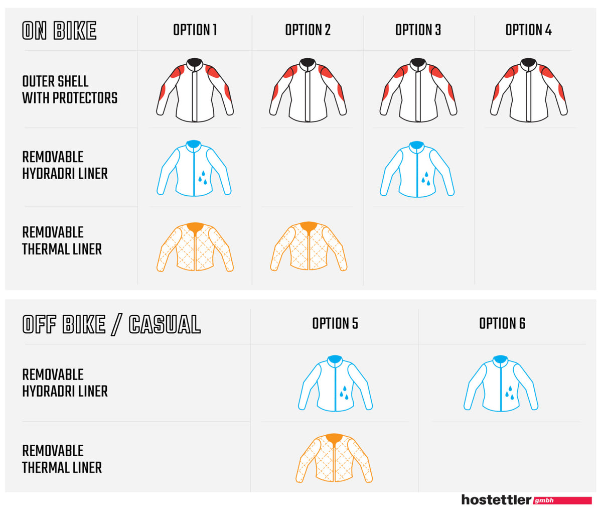 LEATT JACKET ADV DRITOUR 7.5 V24
