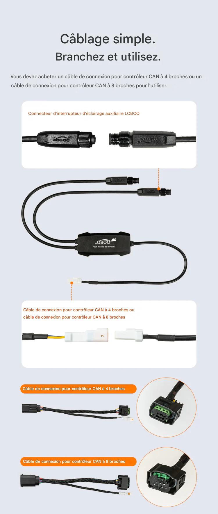 CONTROLEUR DE FEUX LOBOO BMW CAN-BUS LC081