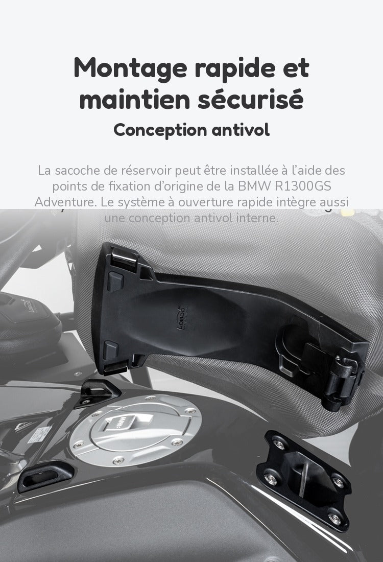 Sacoche de réservoir Loboo BTB13BK BMW R1300GS Adventure