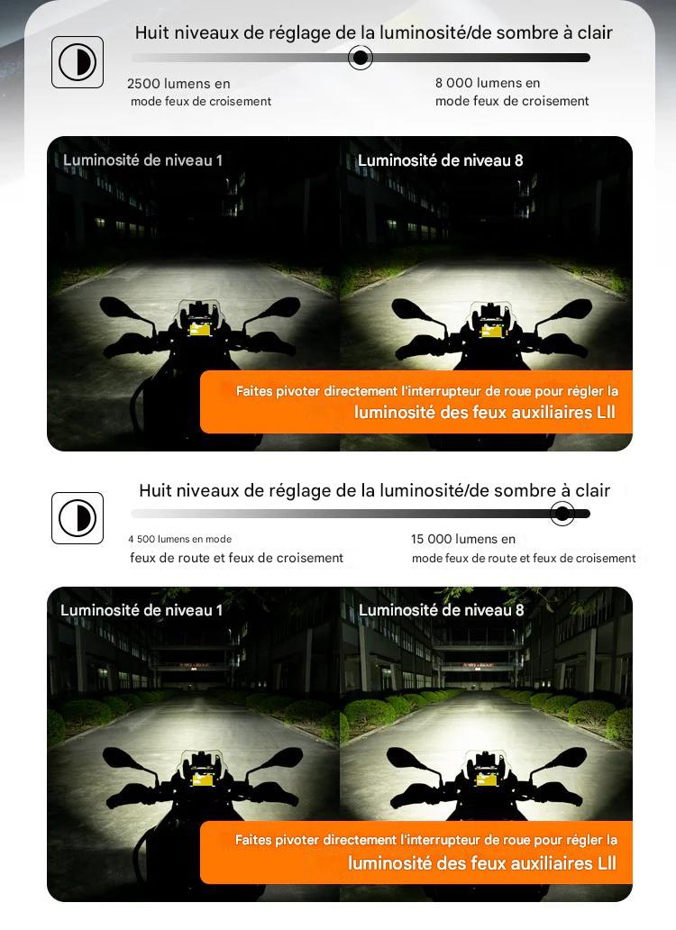FEUX ADDITIONNELS LOBOO L11