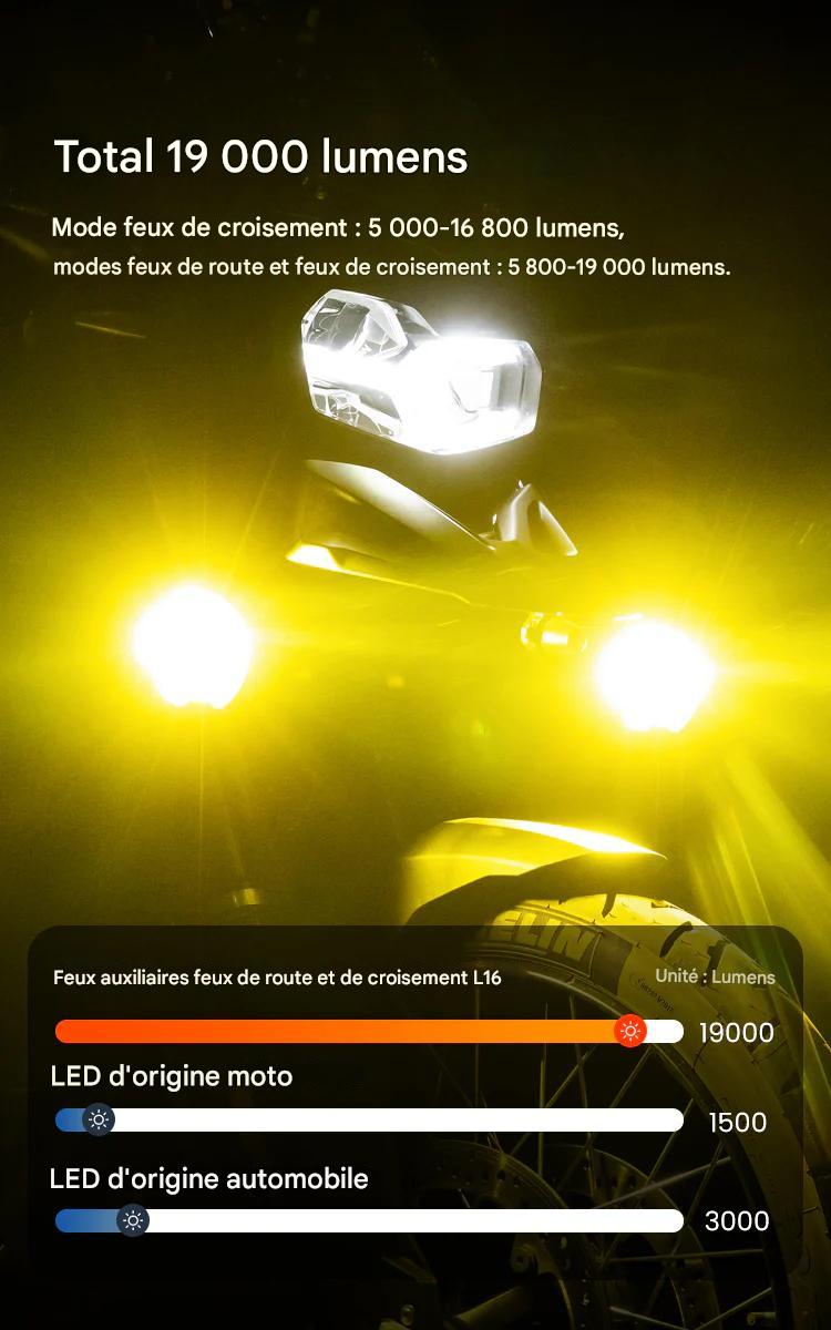 FEUX ADDITIONNELS LOBOO L16