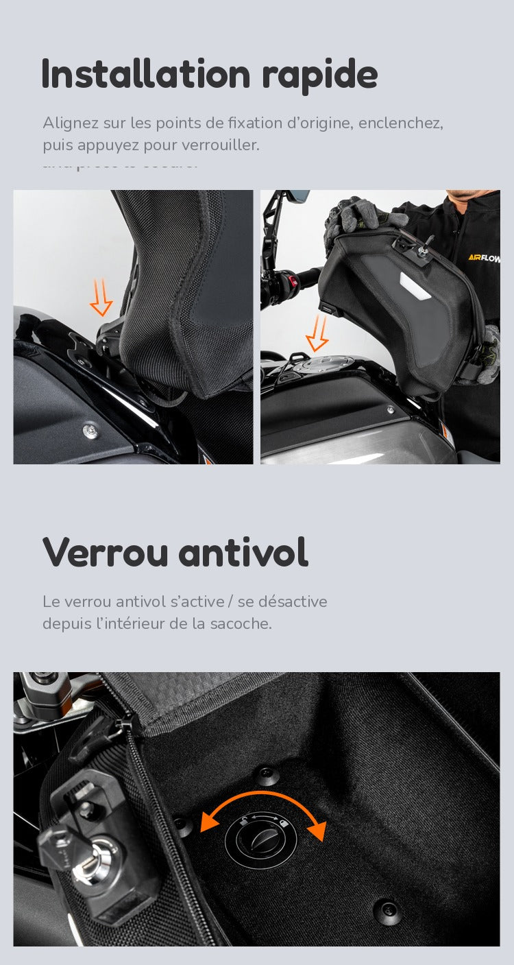 Sacoche de réservoir Loboo BTB13BK BMW R1300GS Adventure