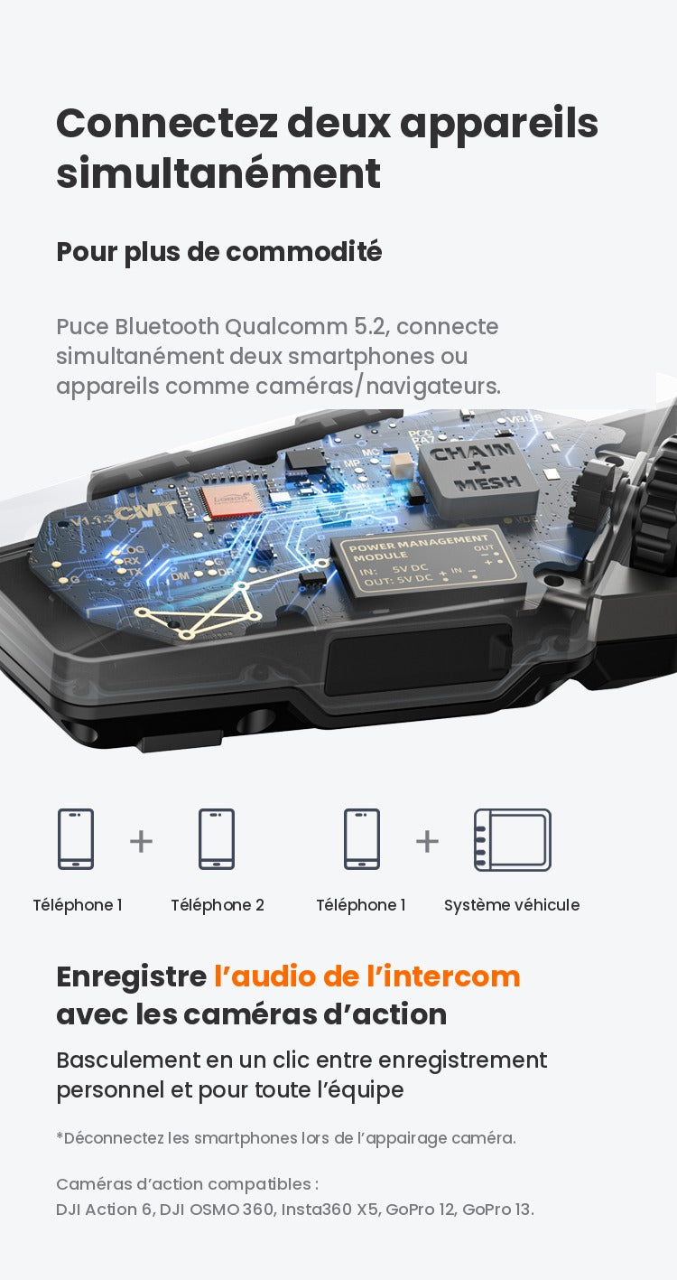 Intercom Loboo R1M