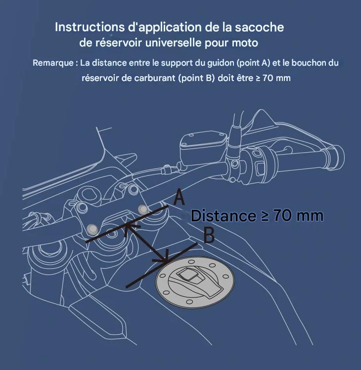 Sacoche de réservoir Loboo BTB05BK
