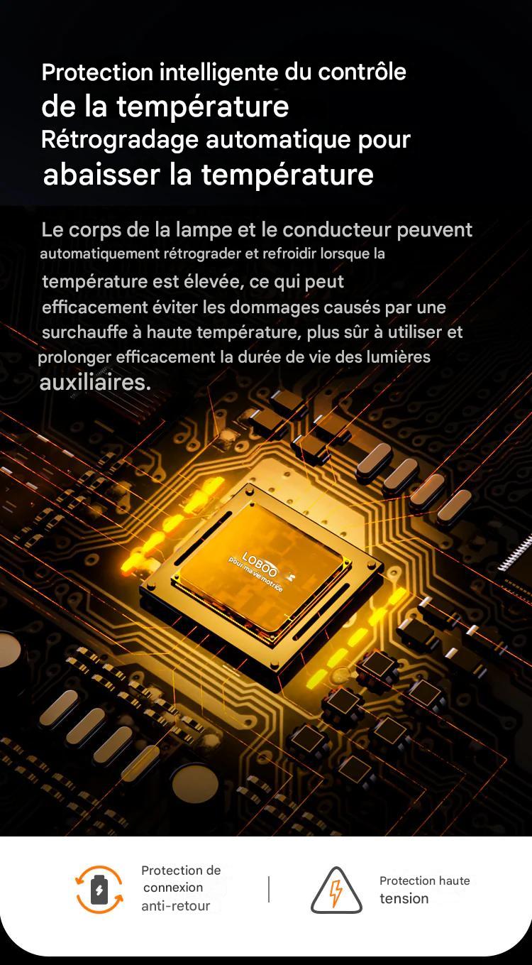 FEUX ADDITIONNELS LOBOO L7S