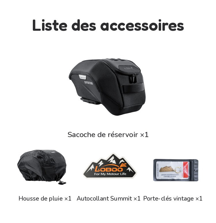 Sacoche de réservoir Loboo BTB20BK