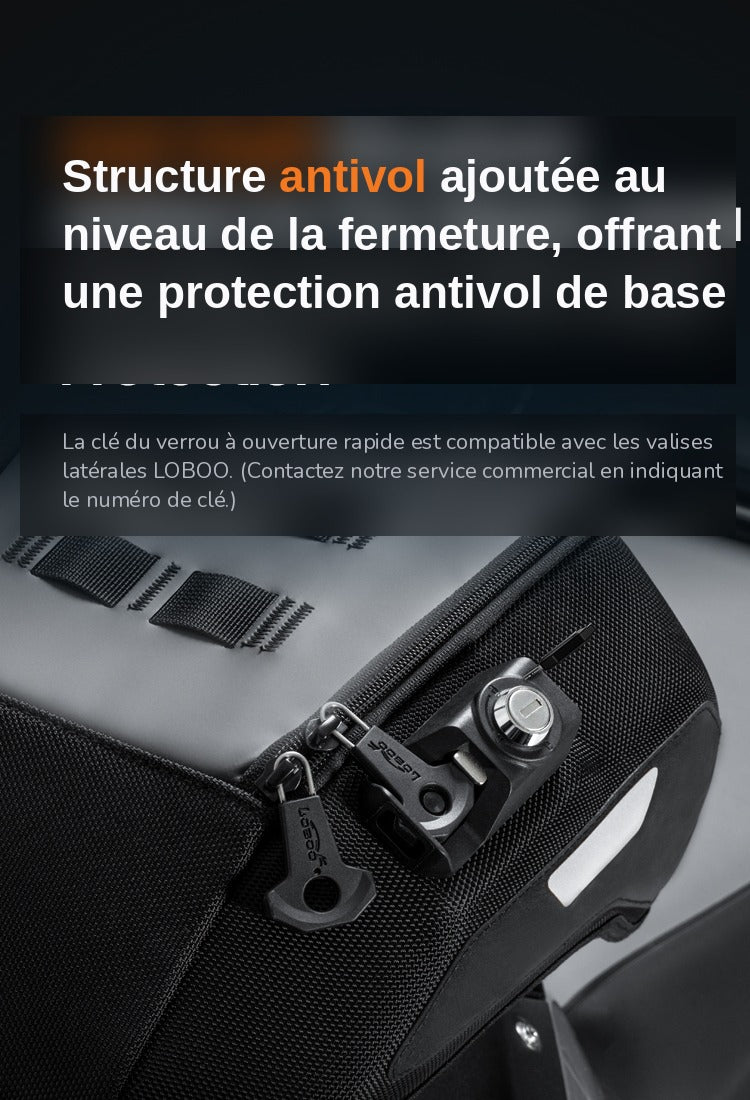 Sacoche de réservoir Loboo BTB13BK BMW R1300GS Adventure