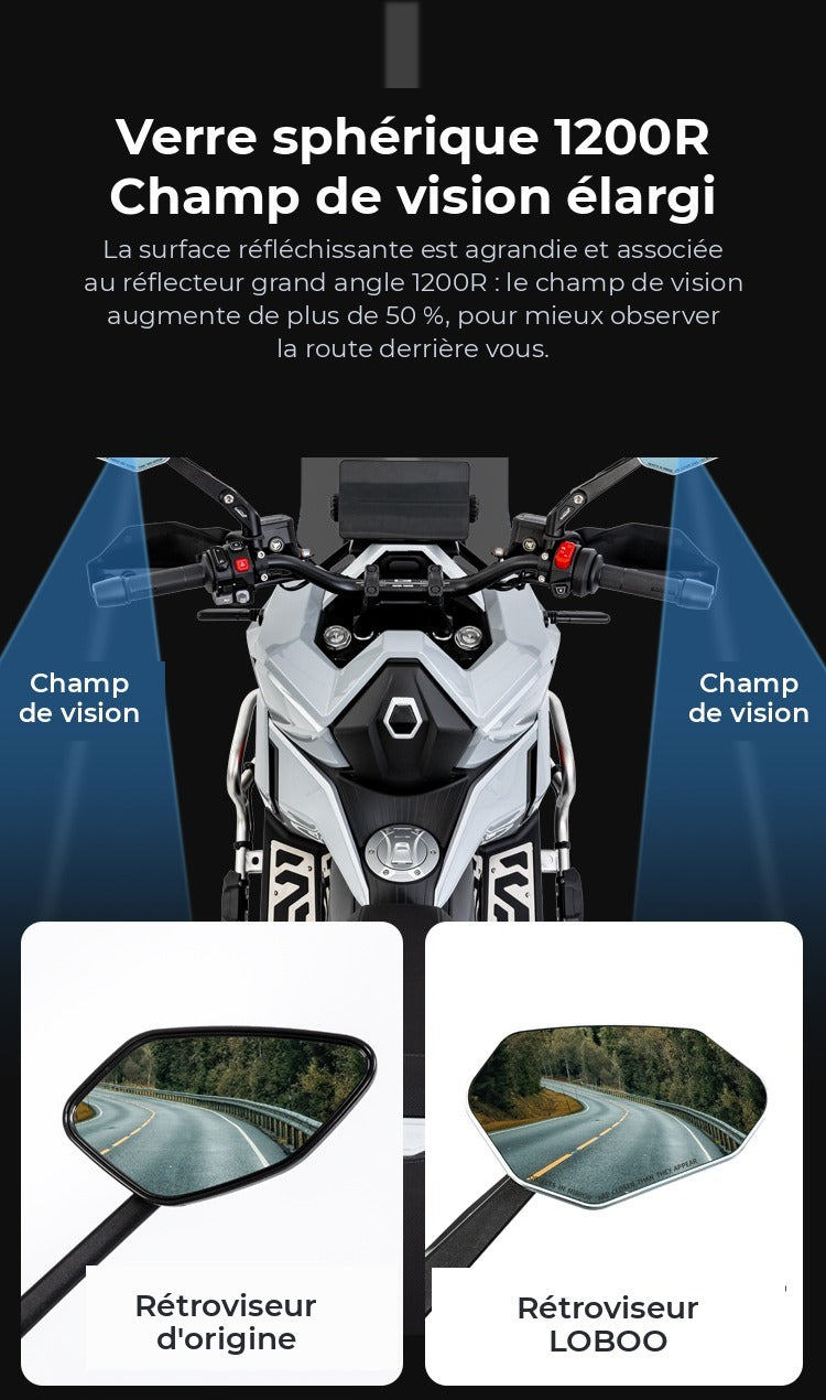 RÉTROVISEUR LOBOO RM03 LITE