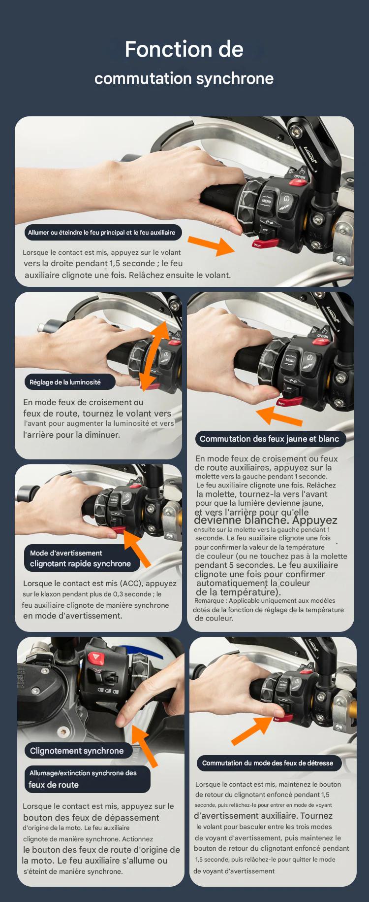 CONTROLEUR DE FEUX LOBOO BMW CAN-BUS LC081