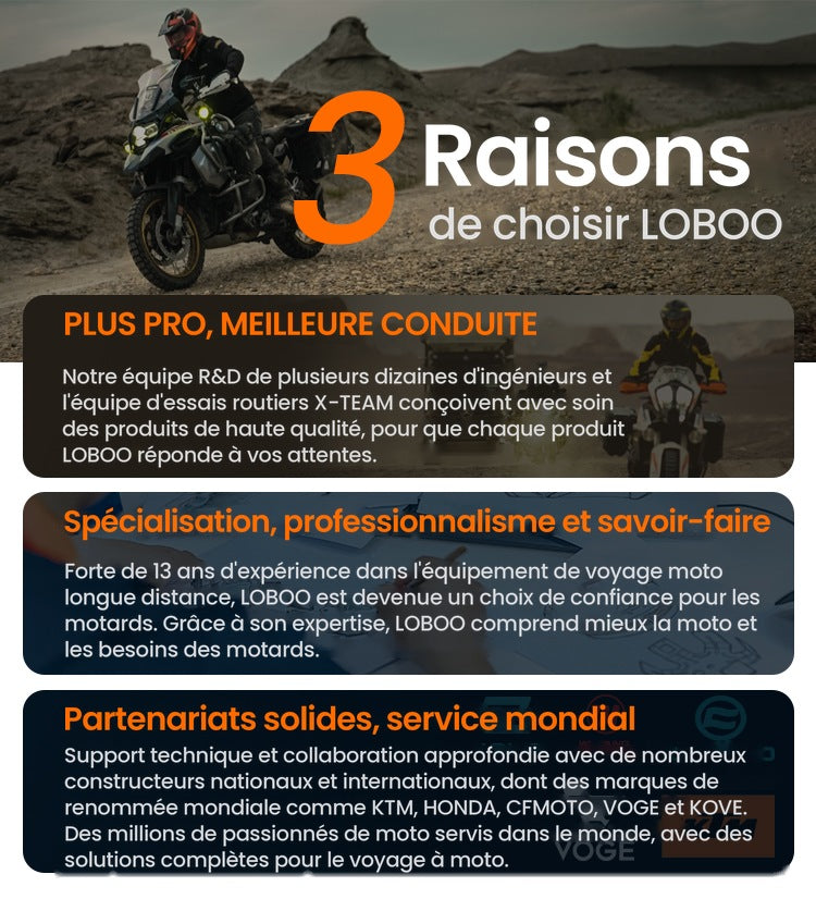 FEUX ADDITIONNELS LOBOO L12X 16 000 LUMENS