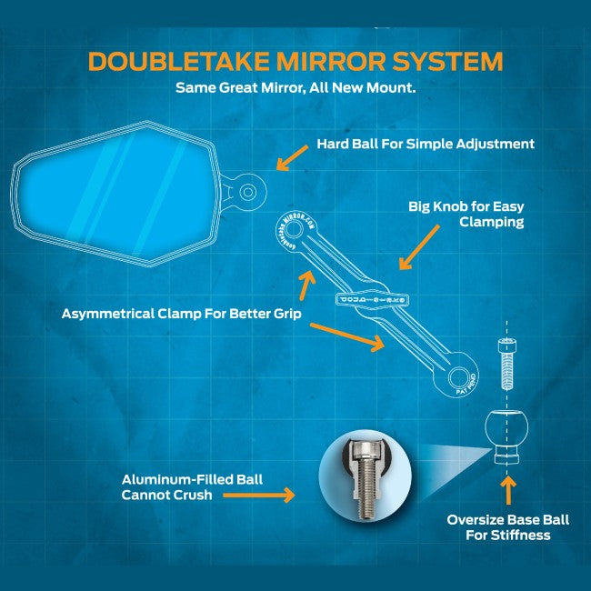 KIT DE MONTAGE DOUBLETAKE UPGRADE 3.5" (BRAS + BASE)