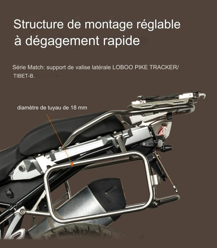 Valise Semi rigide Wanderer Loboo 30L+40L BMW R 1250 GS (2019- )