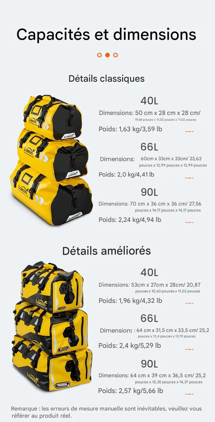 SAC ARRIERE LOBOO PVC TAIL BAG