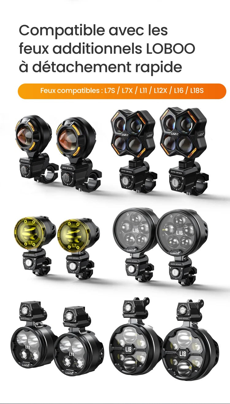 SUPPORT DE FEUX ADDITIONNELS À DÉTACHEMENT RAPIDE LOBOO Q7S / Q7SD / Q7SP