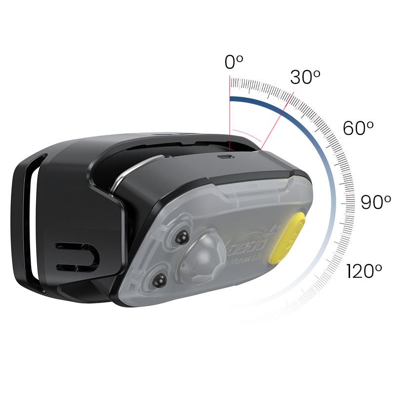 LAMPE LED INTELLIGENTE LOBOO LR06 / LR08